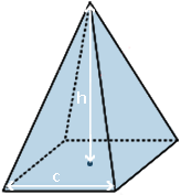 Volume de la pyramide